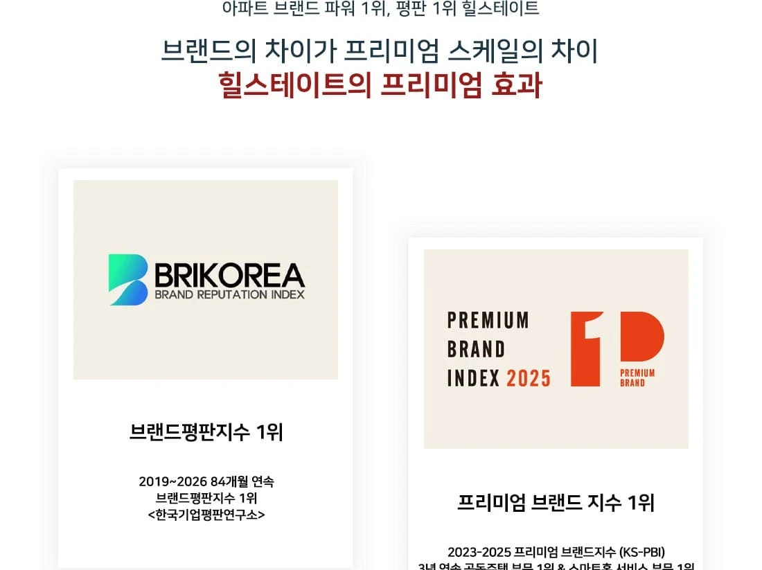 산곡역 자이힐스하늘채 84타입 평면도 및 4베이 판상형 구조